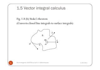 1.5 Vector integral calculus
Fig. 1.8 (b) Stoke’s theorem
(Converts closed line integrals to surface integrals)
A
r
S
2/20/2013Electromagnetic FieldTheory by R. S. Kshetrimayum51
S
C
da ˆn
dl
r
ds
r
 