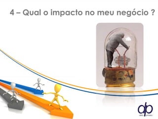 4 – Qual o impacto no meu negócio ?
 