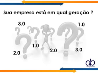 Sua empresa está em qual geração ?

     3.0                    1.0



           1.0
                 2.0       3.0
   2.0
 