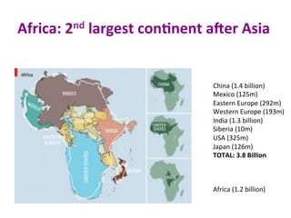 Africa:'2nd'largest'conAnent'aUer'Asia'
China#(1.4#billion)#
Mexico#(125m)#
Eastern#Europe#(292m)#
Western#Europe#(193m)#
...