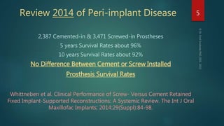Review 2014 of Peri-implant Disease
2,387 Cemented-in & 3,471 Screwed-in Prostheses
5 years Survival Rates about 96%
10 ye...