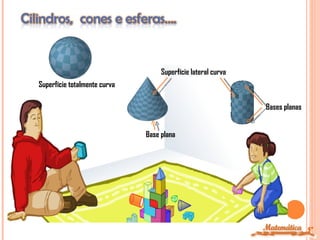 Superfície lateral curva
Superfície totalmente curva

                                                              Bases planas


                              Base plana




                                                                             5º
 