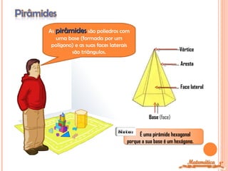 As pirâmides são poliedros com
   uma base (formada por um
 polígono) e as suas faces laterais
         são triângulos.                                  Vértice

                                                          Aresta



                                                          Face lateral




                                           Base (face)


                                       É uma pirâmide hexagonal
                                 porque a sua base é um hexágono.


                                                                         5º
 