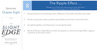 Summary
Chapter Eight
The Ripple Effect….
“Strange, isn’t it? Each man’s life touches so many other lives.”
—Clarence the Angel, in It’s a Wonderful Life
8
1. Everyone wants to know that they make a difference in the world—that their lives matter.
2. Greater success also creates a greater responsibility to share that success with others.
3. A single thoughtful, committed person can change the world.
4. We are all having a ripple effect on others; the question is, what kind of ripple effect, negative
or positive, do we want to have?
 