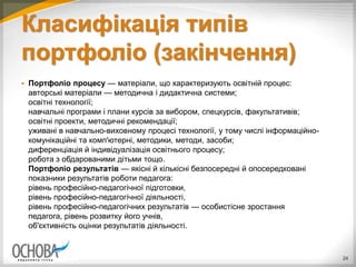 Класифікація типів
портфоліо (закінчення)
 Портфоліо процесу — матеріали, що характеризують освітній процес:
авторські матеріали — методична і дидактична системи;
освітні технології;
навчальні програми і плани курсів за вибором, спецкурсів, факультативів;
освітні проекти, методичні рекомендації;
уживані в навчально-виховному процесі технології, у тому числі інформаційно-
комунікаційні та комп'ютерні, методики, методи, засоби;
диференціація й індивідуалізація освітнього процесу;
робота з обдарованими дітьми тощо.
Портфоліо результатів — якісні й кількісні безпосередні й опосередковані
показники результатів роботи педагога:
рівень професійно-педагогічної підготовки,
рівень професійно-педагогічної діяльності,
рівень професійно-педагогічних результатів — особистісне зростання
педагога, рівень розвитку його учнів,
об'єктивність оцінки результатів діяльності.
24
 