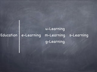 u-Learning
Education

e-Learning

m-Learning
g-Learning

s-Learning

 