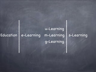 u-Learning
Education

e-Learning

m-Learning
g-Learning

s-Learning

 