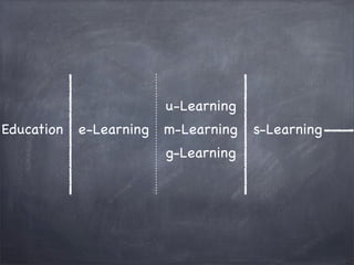 u-Learning
Education

e-Learning

m-Learning
g-Learning

s-Learning

 