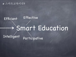 스마트교육이란?

Efﬁcient

Effective

Smart Education
Intelligent

Participative

 