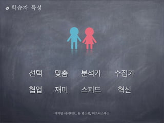 학습자 특성

선택

맞춤

분석가

수집가

협업

재미

스피드

혁신

디지털 네이티브, 돈 탭스콧, 비즈니스북스

 