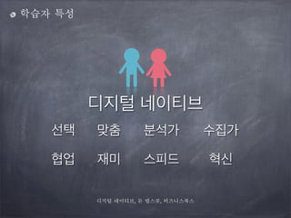 학습자 특성

디지털 네이티브
선택

맞춤

분석가

수집가

협업

재미

스피드

혁신

디지털 네이티브, 돈 탭스콧, 비즈니스북스

 