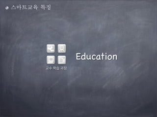 스마트교육 특징

Education
교수 학습 과정

 