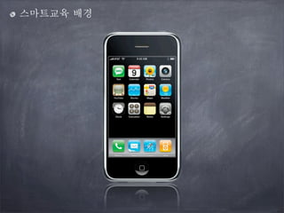 스마트교육 배경

 