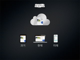 평생학습

과거

현재

미래

 