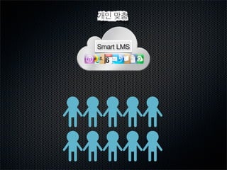 개인 맞춤

Smart LMS

 