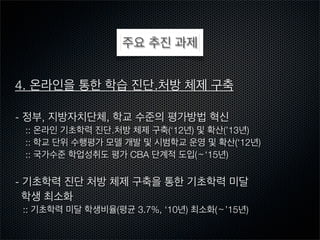 주요 추진 과제
4. 온라인을 통한 학습 진단․처방 체제 구축
- 정부, 지방자치단체, 학교 수준의 평가방법 혁신
:: 온라인 기초학력 진단․처방 체제 구축(‘12년) 및 확산(’13년)
:: 학교 단위 수행평가 모델 개발 및 시범학교 운영 및 확산(‘12년)
:: 국가수준 학업성취도 평가 CBA 단계적 도입(～‘15년)

- 기초학력 진단 처방 체제 구축을 통한 기초학력 미달
학생 최소화
:: 기초학력 미달 학생비율(평균 3.7%, ‘10년) 최소화(～’15년)

 