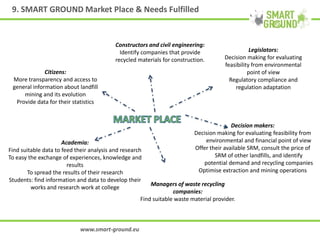 9. SMART GROUND Market Place & Needs Fulfilled
www.smart-ground.eu
Legislators:
Decision making for evaluating
feasibility from environmental
point of view
Regulatory compliance and
regulation adaptation
Decision makers:
Decision making for evaluating feasibility from
environmental and financial point of view
Offer their available SRM, consult the price of
SRM of other landfills, and identify
potential demand and recycling companies
Optimise extraction and mining operations
Managers of waste recycling
companies:
Find suitable waste material provider.
Constructors and civil engineering:
Identify companies that provide
recycled materials for construction.
Citizens:
More transparency and access to
general information about landfill
mining and its evolution
Provide data for their statistics
Academia:
Find suitable data to feed their analysis and research
To easy the exchange of experiences, knowledge and
results
To spread the results of their research
Students: find information and data to develop their
works and research work at college
 
