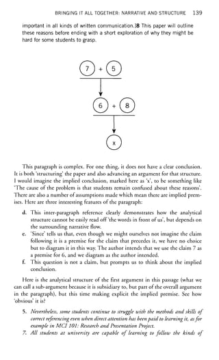 BRINGING IT ALL TOGETHER: NARRATIVE AND STRUCTURE 1 3 9
important in all kinds of written communication.]8 This paper will outline
these reasons before ending with a short exploration of why they might be
hard for some students to grasp.
0^0
©.©
0This paragraph is complex. For one thing, it does not have a clear conclusion.
It is both 'structuring' the paper and also advancing an argument for that structure.
I would imagine the implied conclusion, marked here as V, to be something like
'The cause of the problem is that students remain confused about these reasons'.
There are also a number of assumptions made which mean there are implied prem-
ises. Here are three interesting features of the paragraph:
d. This inter-paragraph reference clearly demonstrates how the analytical
structure cannot be easily read off'the words in front of us', but depends on
the surrounding narrative flow.
e. 'Since' tells us that, even though we might ourselves not imagine the claim
following it is a premise for the claim that precedes it, we have no choice
but to diagram it in this way. The author intends that we use the claim 7 as
a premise for 6, and we diagram as the author intended.
f. This question is not a claim, but prompts us to think about the implied
conclusion.
Here is the analytical structure of the first argument in this passage (what we
can call a sub-argument because it is subsidiary to, but part of the overall argument
in the paragraph), but this time making explicit the implied premise. See how
'obvious' it is?
5. Nevertheless, some students continue to struggle with the methods and skills of
correct referencing even when direct attention has been paid to learning it, asfor
example in MCI 101: Research and Presentation Project.
7. All students at university are capable of learning to follow the kinds of
 