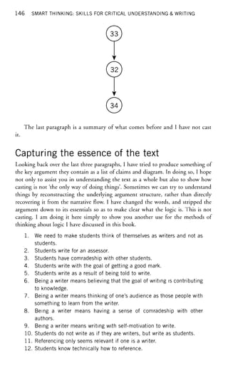 146 SMART THINKING: SKILLS FOR CRITICAL UNDERSTANDING & WRITING
33
Y
32
Y
34
The last paragraph is a summary of what comes before and I have not cast
it.
Capturing the essence of the text
Looking back over the last three paragraphs, I have tried to produce something of
the key argument they contain as a list of claims and diagram. In doing so, I hope
not only to assist you in understanding the text as a whole but also to show how
casting is not 'the only way of doing things'. Sometimes we can try to understand
things by reconstructing the underlying argument structure, rather than directly
recovering it from the narrative flow. I have changed the words, and stripped the
argument down to its essentials so as to make clear what the logic is. This is not
casting. I am doing it here simply to show you another use for the methods of
thinking about logic I have discussed in this book.
1. We need to make students think of themselves as writers and not as
students.
2. Students write for an assessor.
3. Students have comradeship with other students.
4. Students write with the goal of getting a good mark.
5. Students write as a result of being told to write.
6. Being a writer means believing that the goal of writing is contributing
to knowledge.
7. Being a writer means thinking of one's audience as those people with
something to learn from the writer.
8. Being a writer means having a sense of comradeship with other
authors.
9. Being a writer means writing with self-motivation to write.
10. Students do not write as if they are writers, but write as students.
1 1 . Referencing only seems relevant if one is a writer.
12. Students know technically how to reference.
 