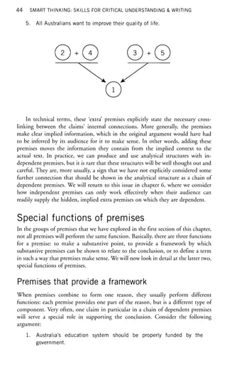 44 SMART THINKING: SKILLS FOR CRITICAL UNDERSTANDING & WRITING
5. All Australians want to improve their quality of life.
©.0 ©.0
©
In technical terms, these 'extra premises explicitly state the necessary cross-
linking between the claims' internal connections. More generally, the premises
make clear implied information, which in the original argument would have had
to be inferred by its audience for it to make sense. In other words, adding these
premises moves the information they contain from the implied context to the
actual text. In practice, we can produce and use analytical structures with in-
dependent premises, but it is rare that these structures will be well thought out and
careful. They are, more usually, a sign that we have not explicitly considered some
further connection that should be shown in the analytical structure as a chain of
dependent premises. We will return to this issue in chapter 6, where we consider
how independent premises can only work effectively when their audience can
readily supply the hidden, implied extra premises on which they are dependent.
Special functions of premises
In the groups of premises that we have explored in the first section of this chapter,
not all premises will perform the same function. Basically, there are three functions
for a premise: to make a substantive point, to provide a framework by which
substantive premises can be shown to relate to the conclusion, or to define a term
in such a way that premises make sense. We will now look in detail at the latter two,
special functions of premises.
Premises that provide a framework
When premises combine to form one reason, they usually perform different
functions: each premise provides one part of the reason, but is a different type of
component. Very often, one claim in particular in a chain of dependent premises
will serve a special role in supporting the conclusion. Consider the following
argument:
1. Australia's education system should be properly funded by the
government.
 