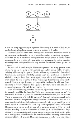 MORE EFFECTIVE REASONING I: BETTER CLAIMS 6 1
0,©.©
©*©
©
Claim 3 is being supported by an argument provided by 4, 5, and 6. Of course, we
might also ask what claims should be there to support 4, 5, and 6.
Theoretically, if all claims must be supported by reasons, then there would be
no guaranteed starting points to any process of reasoning. In structural terms, every
claim that we use at the top of a diagram would always appear to need a further
argument above it to show why that claim was acceptable. In such a situation,
reasoning would be impossible—the very ideas of 'foundations' would go out the
window.
In practice it is much simpler. We take for granted that many, perhaps most,
claims we use are not going to have explicit reasons, but instead will be presented
as being 'self-evidently' acceptable (that is, without any evidence but themselves).
Societies, and particular knowledge groups (such as a profession or academic
discipline) within them, have many agreed conventions and assumptions that
short-circuit the need to justify in detail every single claim they use; there are also
many legitimate, accepted starting points provided by claims for which no further
reasoning is required (because the argument for them exists implicitly in the
surrounding context of knowledge and audience).
Now, strictly speaking, very few claims are logically self-evident. One that is,
for example, would be the claim that 'Either you are pregnant or you are not'. No
matter who this claim is applied to, no matter what the situation, it is self-evident.
There is no category of 'a little bit pregnant'. But such claims are actually quite
rare: their function in argument is simply to define a term in such a manner as to
make clear its exclusivity. Such claims do not actually refer to the world, but to the
words we use in the world—the claim 'My sister is pregnant' is not self-evident.
However, many claims which are not self-evident are treated as z/They are self-
evident, revealing the social dimensions of reasoning. In the world of strict logic,
outside of common practice and normal human interactions, virtually every claim
must be supported by evidence; in the everyday world of reasoning, many claims
are assumed to be self-evident. They must be regarded as such. There would be no
 