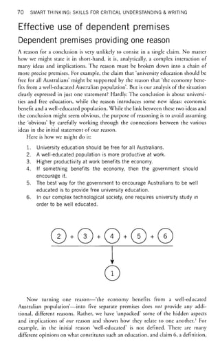 70 SMART THINKING: SKILLS FOR CRITICAL UNDERSTANDING & WRITING
Effective use of dependent premises
Dependent premises providing one reason
A reason for a conclusion is very unlikely to consist in a single claim. No matter
how we might state it in short-hand, it is, analytically, a complex interaction of
many ideas and implications. The reason must be broken down into a chain of
more precise premises. For example, the claim that 'university education should be
free for all Australians' might be supported by the reason that 'the economy bene-
fits from a well-educated Australian population'. But is our analysis of the situation
clearly expressed in just one statement? Hardly. The conclusion is about universi-
ties and free education, while the reason introduces some new ideas: economic
benefit and a well-educated population. While the link between these two ideas and
the conclusion might seem obvious, the purpose of reasoning is to avoid assuming
the 'obvious' by carefully working through the connections between the various
ideas in the initial statement of our reason.
Here is how we might do it:
1. University education should be free for all Australians.
2. A well-educated population is more productive at work.
3. Higher productivity at work benefits the economy.
4. If something benefits the economy, then the government should
encourage it.
5. The best way for the government to encourage Australians to be well
educated is to provide free university education.
6. In our complex technological society, one requires university study in
order to be well educated.
©.©,0,©,©
t
©
Now turning one reason—'the economy benefits from a well-educated
Australian population'—into five separate premises does not provide any addi-
tional, different reasons. Rather, we have 'unpacked' some of the hidden aspects
and implications of one reason and shown how they relate to one another.1
For
example, in the initial reason 'well-educated' is not defined. There are many
different opinions on what constitutes such an education, and claim 6, a definition,
 
