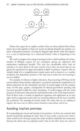 72 SMART THINKING: SKILLS FOR CRITICAL UNDERSTANDING & WRITING
...©•©...
©
Claims that argue for or explain another claim are always placed above them;
claims that work together to form one reason are placed alongside one another, as a
chain of dependent premises. Getting the diagram right doesn't make this happen,
it is a way of representing—in a structured format—what is happening in our
minds.
We tend to imagine that strong reasoning involves understanding and using a
number of different reasons for our conclusion, giving our arguments and
explanations intellectual breadth. This view has considerable merit (and we
examine it in more detail in the next section), but it does not mean that we can
ignore the requirement to argue and explain in depth. Learning to 'unpack' what we
initially think of as a straightforward, simple reason and to express it as a number
of distinct, but dependent, premises is the only way to make sure our reasoning is
not too shallow.
For example, in relation to higher education, deep reasoning will bring out the
current debate about whether education is vocational (training for employment) or
liberal (education for the individual's own life). It would engage with the complex
issues of who pays, against a background of reduced government spending and
increased personal wealth for some Australians. It would engage with the social
purposes of education (education for individual benefit or for social improvement).
Each of these issues is worthy of significant argument and explanation in its own
right. Such an approach ensures that our reasoning addresses all the issues raised by
the conclusion: the meaning of certain words, the values that we are seeking to
express, the exact way in which certain situations come about, and so on.
Avoiding implied premises
If, in unpacking our reason and turning it into premises, we leave out a premise that
should (analytically speaking) be there, then we have made a serious error. Such a
claim would not be 'missing' exactly, but rather would be implied by the connection
between the claims that are explicitly stated. That we do often 'leave out' some of
 