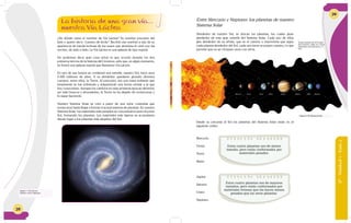 28
Mercurio Venus Tierra Marte Júpiter Saturno Urano Neptuno
¿De dónde viene el nombre de Vía Láctea? Su nombre proviene del
latín y quiere decir “camino de leche”. Recibió ese nombre a raíz de su
apariencia de banda lechosa de luz suave que atraviesa el cielo por las
noches, de lado a lado. La Vía Láctea es una galaxia de tipo espiral.
No podemos decir gran cosa sobre lo que ocurrió durante los dos
primeros tercios de la historia del Universo, sólo que, en algún momento,
se formó una galaxia espiral que llamamos Vía Láctea.
En uno de sus brazos se condensó una estrella: nuestro Sol, hace unos
4.500 millones de años. A su alrededor quedaron girando diversos
cuerpos, entre ellos, la Tierra. Al principio, era una masa ardiente que
lentamente se fue enfriando y adquiriendo una forma similar a la que
hoy conocemos. Aunque los cambios en esas primeras épocas debieron
ser más bruscos y abundantes, la Tierra no ha dejado de evolucionar y
lo sigue haciendo.
Nuestro Sistema Solar se creó a partir de una nube contraída que
evolucionó hasta llegar a formar el actual sistema de planetas. En nuestro
Sistema Solar, los materiales más pesados se concentraron junto al joven
Sol, formando los planetas. Los materiales más ligeros se acumularon
dando lugar a los planetas más alejados del Sol.
La historia de una gran vía…
nuestra Vía Láctea
Figura 1: Vía Láctea
Fuente: www.nasa.gov
6°-Unidad1-Guía2
Mercurio Venus Tierra Marte Júpiter Saturno Urano Neptuno
Entre Mercurio y Neptuno: los planetas de nuestro
Sistema Solar
Alrededor de nuestro Sol, se ubican los planetas, los cuales giran
alrededor de esta gran estrella del Sistema Solar. Cada uno de ellos
gira alrededor de su órbita, que es el camino o trayectoria que sigue
cada planeta alrededor del Sol, cada uno tiene su propio camino, lo que
permite que no se choquen unos con otros.
Desde su cercanía al Sol los planetas del Sistema Solar están en el
siguiente orden:
Mercurio
Venus
Tierra
Marte
Júpiter
Saturno
Urano
Neptuno
Estos cuatro planetas son de menor
tamaño; pero están conformados por
materiales pesados.
Estos cuatro planetas son de mayores
tamaños; pero están conformados por
materiales livianos que los hacen menos
pesados que los otros planetas.
Figura 2: El Sistema Solar
29
Texto tomado de: El Origen
del Universo. A&D. En: www.
diomedes.com/universo_11.
htm
 