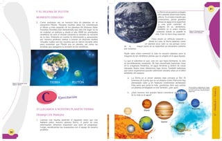 30
TIERRA PLUTÓN
Y EL DILEMA DE PLUTÓN
MOMENTO DIRIGIDO
2. Como podemos ver, en nuestra lista de planetas no se
encuentra Plutón. Durante muchos años fue considerado
el último y más pequeño de los planetas del Sistema Solar.
Estudios recientes han demostrado que este frío lugar no es
en realidad un planeta y desde el año 2008 los principales
científicos de todo el mundo tomaron la decisión de excluirlo
de la lista. Teniendo en cuenta la información y asesorados
por nuestro profesor, vamos a buscar en diversos medios
virtuales cuáles son las razones que se dieron durante años
para sustentar que Plutón era un planeta, así como las
pruebas que apoyaron la decisión de los científicos.
¡Y LLEGAMOS A NUESTRO PLANETA TIERRA!
TRABAJO EN PAREJAS
1. Leemos con mucha atención el siguiente texto que nos
hablará sobre nuestro planeta Tierra. A partir de esta
información, debemos responder una serie de preguntas.
Luego, socializamos las respuestas con el apoyo de nuestro
profesor.
Figura 3: El planeta Tierra
Figura 4: Plutón
Ejercitación
30
31
LaTierra no se parece a ningún
otro planeta observado hasta
ahora. Es el único mundo que
conocemos, posee grandes
áreas de agua en la superficie
y una gran cantidad de
oxígeno en su atmósfera.
También es el único mundo
conocido donde es posible la
vida. Esto la hace muy especial.
Vista desde un vehículo espacial o
desde la Luna, la Tierra aparece como
un planeta azul, esto es así porque cerca
de la mayor parte de su superficie se encuentra cubierta
por océanos.
Nadie sabe cómo comenzó la vida en nuestro planeta; pero la
mayoría de los científicos piensa que se originó en el agua líquida.
Lo que sí sabemos es que, una vez que logra formarse, la vida
es increíblemente resistente. Se han encontrado bacterias vivas
en la congelada Antártica, en agua hirviente y dentro de rocas
ubicadas hasta cinco kilómetros bajo tierra. También sabemos
que estos organismos pueden sobrevivir durante años en el difícil
ambiente del espacio.
a. La Tierra es el tercer planeta más cercano al Sol. Si
tenemos en cuenta que en un planeta como Mercurio hay
demasiado calor y en Neptuno condiciones demasiado
frías para que surja la vida, ¿podemos decir que somos
un planeta privilegiado en ese sentido?, ¿por qué?
b. ¿Qué razones nos pueden hacer considerar que la base
de la vida es el agua?
Figura 5: El planeta Tierra
Fuente: www.nasa.gov
Texto tomado y adaptado de: Origen
y evolución de la Tierra. Recuperado
de:www.astromia.com/tierraluna/
origen.htm
6°-Unidad1-Guía2
 