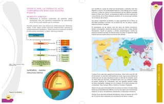 4444
DESDE EL AIRE, LA TIERRA Y EL AGUA:
CONFORMACIÓN BÁSICA DE NUESTRO
PLANETA
MOMENTO DIRIGIDO
4. Solicitamos al profesor explicación del siguiente mapa
conceptual, éste nos permitirá comprender las estructuras
de la Tierra y todo aquello que la compone.
Nuestro planeta tiene una estructura conformada por diferentes
capas. Estas capas poseen diversas composiciones químicas y
comportamientos geológicos. Dicha estructura podemos dividirla
en dos partes esenciales, a saber: interna y externa.
Figura 1: Mapa conceptual. Capas
del planeta Tierra
Figura 2: La litósfera
Lalitósfera…nuestra
estructura interna
La Tierra
Está conformada por las siguientes partes
Capa sólida
Capa líquida
Capa gaseosa
Litósfera
Núcleo
Océanos
Tropósfera
Manto
Corrientes Fluviales
Corteza
Lagos
Estratósfera
Lonósfera
Exósfera
Hidrósfera
Atmósfera
Estas tres partes forman un
gran sistema llamado Biósfera,
que es donde se desarrolla la
vida.
6°-Unidad1-Guía3
45
Placa
Norteamericana
Placa del
Caribe
Placa
Cocos
OCÉANO
PACÍFICO
OCÉANO
ATLÁNTICO
OCÉANO
ÍNDICO
Placa
Suramericana
Placa
Africana
Placa
Antártica
Placa de
Filipina
Placa
del
Pacífico
Placa
India
Placa
Indo-Australiana
Placa de
Arabia
Placa
Euroasiática
Placa de
Nazca
Los científicos, a pesar de todas sus herramientas y métodos, sólo han
llegado a conocer con profundidad hasta los 12 km debajo de la corteza,
entonces, ¿cómo se conoce el funcionamiento de los 6.400 km restantes
hasta el centro de la Tierra?, la respuesta se halla en la física aplicada al
conocimiento de la Tierra llamada geofísica, es la ciencia que permite
ver el interior de la Tierra.
Las placas conforman la litósfera, la capa superficial de la Tierra. La
actividad geológica proviene de la interacción de las placas cuando
éstas se acercan o separan.
El movimiento de las placas crea tres tipos de límites tectónicos:
límites convergentes, donde las placas se acercan unas a otras; límites
divergentes, donde se separan, y límites transformantes, donde las
placas se mueven de lado en relación unas con otras. El siguiente mapa
muestra las principales placas tectónicas del planeta:
Corteza: Es la capa más superficial de la tierra, tiene entre unos 60 y 80
km de grosor, la cual está conformada por rocas. Aquí se encuentran los
suelos que son de gran importancia para la vida del ser humano; pues
en ellos están los recursos necesarios para vivir. La corteza terrestre
se puede clasificar en continentes, que son aquellas grandes masas
de tierra emergidas, rodeada por los océanos. En la tierra tenemos los
continentes: Asia, Europa, África, América, Oceanía y Antártida.
Manto: Es una capa intermedia entre la corteza y el núcleo. El manto llega
hasta una profundidad de 2.900 km. En él se da origen a los movimientos
sísmicos, es decir, los temblores, terremotos y erupciones volcánicas.
Núcleo: Es la capa más profunda del planeta y tiene un espesor de 3.475
km. El núcleo está compuesto de una aleación de hierro y níquel.
Figura 3: Corteza terrestre:
Continentes del planeta Tierra.
Fuente: www.monografías.com
 