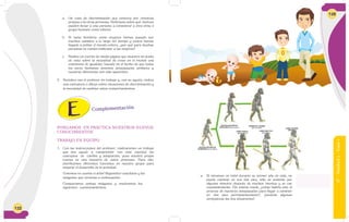 122
a. Un caso de discriminación que conozca por vivencias
propias o de otras personas. Reflexiono sobre qué motivos
pueden llevar a una persona a considerar a otra etnia o
grupo humano como inferior.
b. Si tanto hombres como mujeres hemos pasado por
muchos cambios a lo largo del tiempo y juntos hemos
llegado a poblar el mundo entero, ¿por qué para muchas
personas es común maltratar a las mujeres?
c. Realizo un escrito de media página que muestre mi punto
de vista sobre la necesidad de crear en el mundo una
conciencia de igualdad, basado en el hecho de que todos
los seres humanos tenemos antepasados similares y
nuestras diferencias son sólo aparentes.
2. Socializo con el profesor mi trabajo y, con su ayuda, realizo
una caricatura o dibujo sobre situaciones de discriminación y
la necesidad de cambiar estos comportamientos.
Complementación
PONGAMOS EN PRÁCTICA NUESTROS NUEVOS
CONOCIMIENTOS
TRABAJO EN EQUIPO
Con las instrucciones del profesor, realizaremos un trabajo
que nos ayude a comprender con más claridad los
conceptos de cambio y adaptación, pues nuestro propio
cuerpo es una muestra de estos procesos. Para ello,
distribuimos diferentes funciones en nuestro grupo para
mejorar el desarrollo de la actividad.
Tenemos en cuenta el árbol filogenético estudiado y las
imágenes que veremos a continuación:
Comparamos ambas imágenes y resolvemos los
siguientes cuestionamientos:
1.
6°-Unidad2-Guía1
a. Si miramos un bebé durante su primer año de vida, no
puede caminar en sus dos pies, sólo se sostiene por
algunos minutos después de muchos intentos y se cae
constantemente. Del mismo modo, ¿cómo habría sido el
proceso de nuestros antepasados para llegar a caminar
en dos pies permanentemente?, ¿tendrán algunas
semejanzas las dos situaciones?
AUSTRALOPITHECUS
AFRICANUS (2,5 m. de a.)
HOMO ERECTUS
(2 m. de a.)
HOMO SAPIENS
(300.000A.)
HOMO HABILIS
(2,5 m. de a.)
ROBUSTUS Y BOISEI
(2,1 m. de a.)
AUSTRALOPITHECUS
AFARENSIS (3,7 m. de a.)
123
 