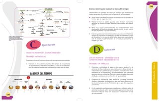 134
Ejercitación
CONSTRUYAMOS EL CONOCIMIENTO
TRABAJO INDIVIDUAL
Después de realizar la lectura desarrollo las siguientes actividades:
1. Elaboro en el cuaderno una línea del tiempo de los períodos
de la prehistoria –Paleolítico, Neolítico y Edad de los Metales-
con las características más relevantes de cada uno de ellos.
EVOLUCIÓN DE
LA HUMANIDAD
Neolìtico
Agricultura
Descubrimiento
Nómade
Grupos
pequeños
Arte
rupestre
Caza, pesca y
recolección
Modo de
vida
pinta
Paleolítico
Aldeas
Ciudades
Ser
humano
Sedentario
Poblacíon
División
del
trabajo
Clases sociales
Tejidos
Ganadería
Propiedad
privada
Comercio
Excedentes
pasa por
el
es
cambia
se vive
y
es el
con el
de la
se hace
aparece la
aumenta
se procude la
surgen las
y las
aparecen las
Produce
se fabrican
originan
se inventa la Escritura
Figura 5: Mapa conceptual sobre la
evolución de la humanidad.
Fuente: http://www.profesorenli-
nea.cl/universalhistoria/Prehistoria.
htmte
Hace
4millones
deaños
Hace
10.000
años
Hace
6.000
años
Hace
2.000
años
Año
0
Año
476
Año
1492
Año
1789
Año
2010
Épocadelos
Romanos
Nace
Jesucristo
Ahora
PALEOLÍTICO NEOLÍTICO
PREHISTORIA HISTORIA
EDADDELOS
METALES
EDAD
ANTIGUA
EDAD
MEDIA
EDAD
MODERNA
EDAD
CONTEMPORANEA
Nacela
Escritura
Hace
3.000años
caídadel
ImperioRomano
caídadel
ImperioRomano
Llegadadelos
EuropeosaAmérica
Llegadadelos
EuropeosaAmérica
Revolución
Francesa
Revolución
Francesa
LALÍNEADELTIEMPO
6°-Unidad2-Guía2
135
LOS HUMANOS: ANIMALES QUE
CONSTRUÍMOS HERRAMIENTAS
TRABAJO EN PAREJAS
1. Dividimos medio pliego de papel en dos partes Iguales. En la
primera de ellas, realizamos una caricatura o dibujo donde se
representen las actividades que, creemos, realizaban los seres
humanos de la Prehistoria y las herramientas que utilizaron
para sus labores cotidianas. En la otra parte del papel, hacemos
el dibujo o caricatura de un hombre de la actualidad.
2. Elegimos un moderador para socializar y explicar nuestros
dibujos, realizando un énfasis en qué nos hace diferentes de
los seres humanos de la Prehistoria y en qué nos seguimos
pareciendo.
3. En el cuaderno, escribimos una conclusión y reflexión sobre la
actividad realizada, sobre la importancia que tuvieron los seres
humanos antiguos como una etapa para comprender la vida
de la actualidad.
Aplicación
Instrucciones para realizar la línea del tiempo
Observemos un ejemplo de línea del tiempo que muestra en
rasgos generales la prehistoria y la historia de la humanidad.
 Debo trazar una línea horizontal de acuerdo con la cantidad de
hechos que se vayan a ubicar.
 Divido la línea en partes iguales, cada división representa
períodos de tiempo de igual duración que pueden ser años o
siglos.
 Sitúo en el lugar correspondiente los acontecimientos más
destacados del período escogido, puedo escribir el año exacto
en que ocurrieron o puedo ilustrarlo.
2. Construyodoscuentoscortos,enloscualessenarrenhistorias
acerca de una mujer, un hombre o un niño del Paleolítico y otro
del Neolítico. En el escrito debo incluir aspectos relacionados
con el vestido, la alimentación, la vivienda, la economía, la
religión y el arte.
 