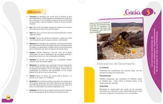 140
•	 Cenozoico: Era geológica que ocurrió hace 65 millones de años
aproximadamenteydondeelplanetaTierraadquierelascondiciones
que conocemos en la actualidad, incluidas muchas de las formas
de vida actuales, como los mamíferos, donde se incluyen los seres
humanos.
•	 Era: Cada uno de los grandes períodos de tiempo de la evolución
de la Tierra, de la vida y de los seres humanos.
•	 Fósil: Resto de un ser muerto que se encuentra petrificado en ciertas
capas de la Tierra.
•	 Geología: Ciencias que estudia la constitución y origen de la Tierra
y de los materiales que la componen interna y externamente.
•	 Mesozoico: Era geológica que comprende el período aproximado
entre 240 millones de años a 65 millones de años, se le llama la era de
los reptiles y se desarrollaron múltiples forma de vida invertebradas
que se extendieron por todos los espacios del planeta Tierra.
•	 Neolítico: Período prehistórico conocido como de la piedra
pulimentada, en que se desarrollaron las actividades agrícolas y
ganaderas que dan inicio a las comunidades sedentarias.
•	 Paleolítico: El período más antiguo de la prehistoria, también
conocido como de la piedra tallada.
•	 Paleozoico: Era geológica que comprende el período aproximado
de 560 millones de años hasta 240 millones de años. También se
le denomina Era Primaria o de la vida antigua. Durante esta era
predominaron las formas de vida invertebradas y se da un paso
gradual de la vida en el mar a la tierra firme.
•	 Período: Espacio de tiempo que incluye toda la duración o el
proceso de un objeto, ser o fenómeno.
•	 Precámbrico: Es el período geológico más largo de la historia de la
Tierra, abarca desde hace unos 4.600 millones de años hasta hace
unos 580 millones de años. Se formó la estructura y las capas de la
Tierra y se desarrollaron los primeros organismos vivos.
•	 Prehistoria: Período de las sociedades humanas desde la aparición
del ser humano hasta la de los primeros documentos escritos.
Glosario
Laspersonascaminamos,las
personasnosasentamos:transformaciones
delosmodosdevivirenlaPrehistoria.
3
Indicadores de Desempeño
Conceptual
Relaciona las condiciones del entorno físico con los
primeros modos de producción.
Procedimental
Plantea preguntas que propicien la reflexión sobre
la relación que existe entre el entorno físico y las
organizaciones sociales.
Actitudinal
Reconoce la repercusión que existe de las acciones
humanas en el entorno y los compromisos que estas
acciones implican a los grupos de la actualidad.
Como se observa en la ilustración
el hombre está haciendo fuego,
¿cuál fue la importancia del
descubrimiento del fuego, para
los humanos?, ¿para qué es útil
en la actualidad?
 