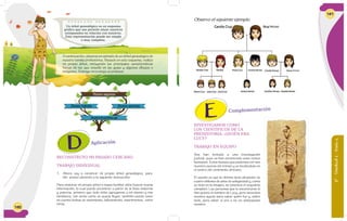 160
A continuación, observo un ejemplo de un árbol genealógico de
nuestra familia prehistórica. Basado en este esquema, realizo
mi propio árbol, incluyendo las principales características
físicas de las que estudié en las guías y algunos dibujos e
imágenes. Entrego mi trabajo al profesor.
Aplicación
RECONSTRUYO MI PASADO CERCANO
TRABAJO INDIVIDUAL
Ahora voy a construir mi propio árbol genealógico, para
ello presto atención a la siguiente instrucción:
Para elaborar mi propio árbol o mapa familiar debo buscar buena
información, la cual puedo encontrar a partir de la línea materna
y paterna, primero que todo debo agregarme a mí mismo y mis
familiares, tan atrás como se pueda llegar; también puedo tener
en cuenta fechas de nacimiento, fallecimiento, matrimonios, entre
otras.
Austrolopithecus
Homo sapiens
Homo habilis Homo erectus
Un árbol genealógico es un esquema
gráfico que nos permite situar nuestros
antepasados en relación con nosotros.
Esta representación puede ser simple
o muy completa.
1.
6°-Unidad2-Guía4
161
INVESTIGAMOS COMO
LOS CIENTÍFICOS DE LA
PREHISTORIA: ¿QUIÉN ERA
LUCY?
TRABAJO EN EQUIPO
Nos han invitado a una investigación
judicial, pues se han encontrado unos restos
humanos. Estos huesos que podemos ver son
nuestra escena del crimen y se localizaban en
el centro del continente africano.
El asunto es que la víctima tiene alrededor de
cuatro millones de años de antigüedad y, como
se nota en la imagen, no tenemos el esqueleto
completo. Las personas que lo encontraron le
han puesto el nombre de Lucy, pero necesitan
nuestra ayuda para saber quién fue y, sobre
todo, para saber si era o no un antepasado
nuestro.
Complementación
Observo el siguiente ejemplo
 