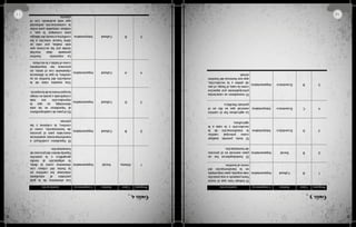 11
Guía4
PreguntaClaveÁmbitoCompetenciaJustificación
1AbiertaSocialArgumentativa
Loselementosdelaguía
permitenalestudiante
relacionarloscambiosen
laformadelcráneocon
elementoscomoladieta,
laadaptaciónalmedio
geográficoylaposición
bípedadentrodelprocesode
humanización.
2BCulturalArgumentativa
Elbipedismocontribuyóa
transformacionesanatómicas
esencialesparaelproceso
dehominización,comoel
cerebro,lacolumnaylas
piernas.
3DCulturalArgumentativa
Enelpasodecuadrupedismo
albipedismosedaesta
desventaja,yaquela
reproduccióneramás
complicadayponíaenriesgo
lasupervivenciadelaespecie.
4ACulturalArgumentativa
Unamuestraclaradela
evolucióndelhombreessu
cerebro,loquelodiferencia
claramenteconelsimio,en
procesostanimportantes
comoelhablaylaescritura
5BCulturalInterpretativa
Laexpresiónhombre
pensantedejamuchas
dudasporlasaccionesque
esterealiza,porestose
debebuscarsoluciónalos
conflictosatravésdeldiálogo
paraconseguirlapaz,y
realizarcampañasparaevitar
lacontaminaciónambiental
queestáacabandoconel
planeta.
10
Guía3
PreguntaClaveÁmbitoCompetenciaJustificación
1BCulturalArgumentativa
Eltrabajohizoqueelmono
fuerapasandoaunaposición
máserguida,pasoimportante
enlatransformacióndel
monoalhombre.
2BSocialArgumentativa
ElAustralopitecusfueun
pasoesencialenelproceso
dehominización.
3DEconómicoInterpretativa
Eltextopermiteanalizar
comoprincipalcambio
latransformacióndela
recolecciónylacazaala
agricultura.
4CEconómicoInterpretativa
Laagriculturafueelcambio
esencialquesedioenel
períodoNeolítico.
5BEconómicoArgumentativa
Elnomadismosecaracteriza
principalmenteporaspectos
comolacaza,elfuego,eluso
depielesylarecolección,
quesonherenciadelhombre
actual.
 