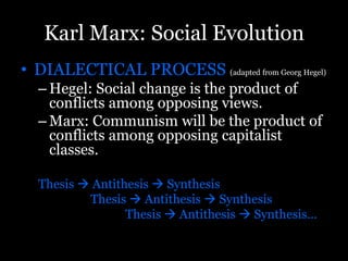 Karl Marx: Social Evolution
• DIALECTICAL PROCESS (adapted from Georg Hegel)
– Hegel: Social change is the product of
conflicts among opposing views.
– Marx: Communism will be the product of
conflicts among opposing capitalist
classes.
Thesis  Antithesis  Synthesis
Thesis  Antithesis  Synthesis
Thesis  Antithesis  Synthesis…
 