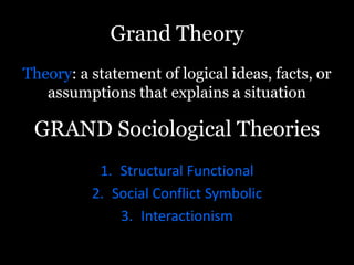 Grand Theory
Theory: a statement of logical ideas, facts, or
assumptions that explains a situation
GRAND Sociological Theories
1. Structural Functional
2. Social Conflict Symbolic
3. Interactionism
 