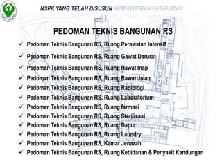 NSPK YANG TELAH DISUSUN KEMENTERIAN KESEHATAN … 
PEDOMAN TEKNIS BANGUNAN RS 
 Pedoman Teknis Bangunan RS, Ruang Perawatan Intensif 
 Pedoman Teknis Bangunan RS, Ruang Gawat Darurat 
 Pedoman Teknis Bangunan RS, Ruang Rawat Inap 
 Pedoman Teknis Bangunan RS, Ruang Rawat Jalan 
 Pedoman Teknis Bangunan RS, Ruang Radiologi 
 Pedoman Teknis Bangunan RS, Ruang Laboratorium 
 Pedoman Teknis Bangunan RS, Ruang farmasi 
 Pedoman Teknis Bangunan RS, Ruang Sterilisasi 
 Pedoman Teknis Bangunan RS, Ruang Dapur 
 Pedoman Teknis Bangunan RS, Ruang Laundry 
 Pedoman Teknis Bangunan RS, Kamar Jenazah 
 Pedoman Teknis Bangunan RS, Ruang Kebidanan & Penyakit Kandungan 
 
