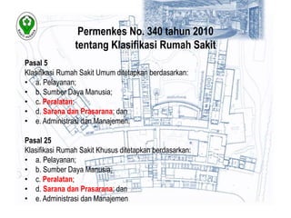 Permenkes No. 340 tahun 2010 
tentang Klasifikasi Rumah Sakit 
Pasal 5 
Klasifikasi Rumah Sakit Umum ditetapkan berdasarkan: 
• a. Pelayanan; 
• b. Sumber Daya Manusia; 
• c. Peralatan; 
• d. Sarana dan Prasarana; dan 
• e. Administrasi dan Manajemen. 
Pasal 25 
Klasifikasi Rumah Sakit Khusus ditetapkan berdasarkan: 
• a. Pelayanan; 
• b. Sumber Daya Manusia; 
• c. Peralatan; 
• d. Sarana dan Prasarana; dan 
• e. Administrasi dan Manajemen 
 