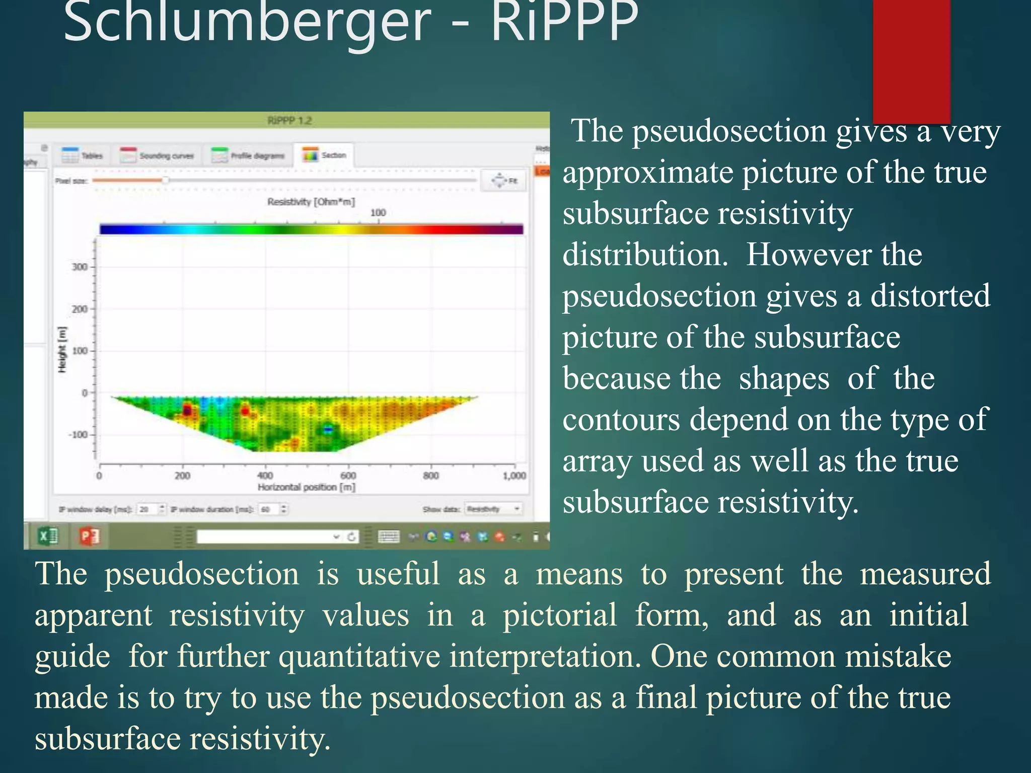Slide 15