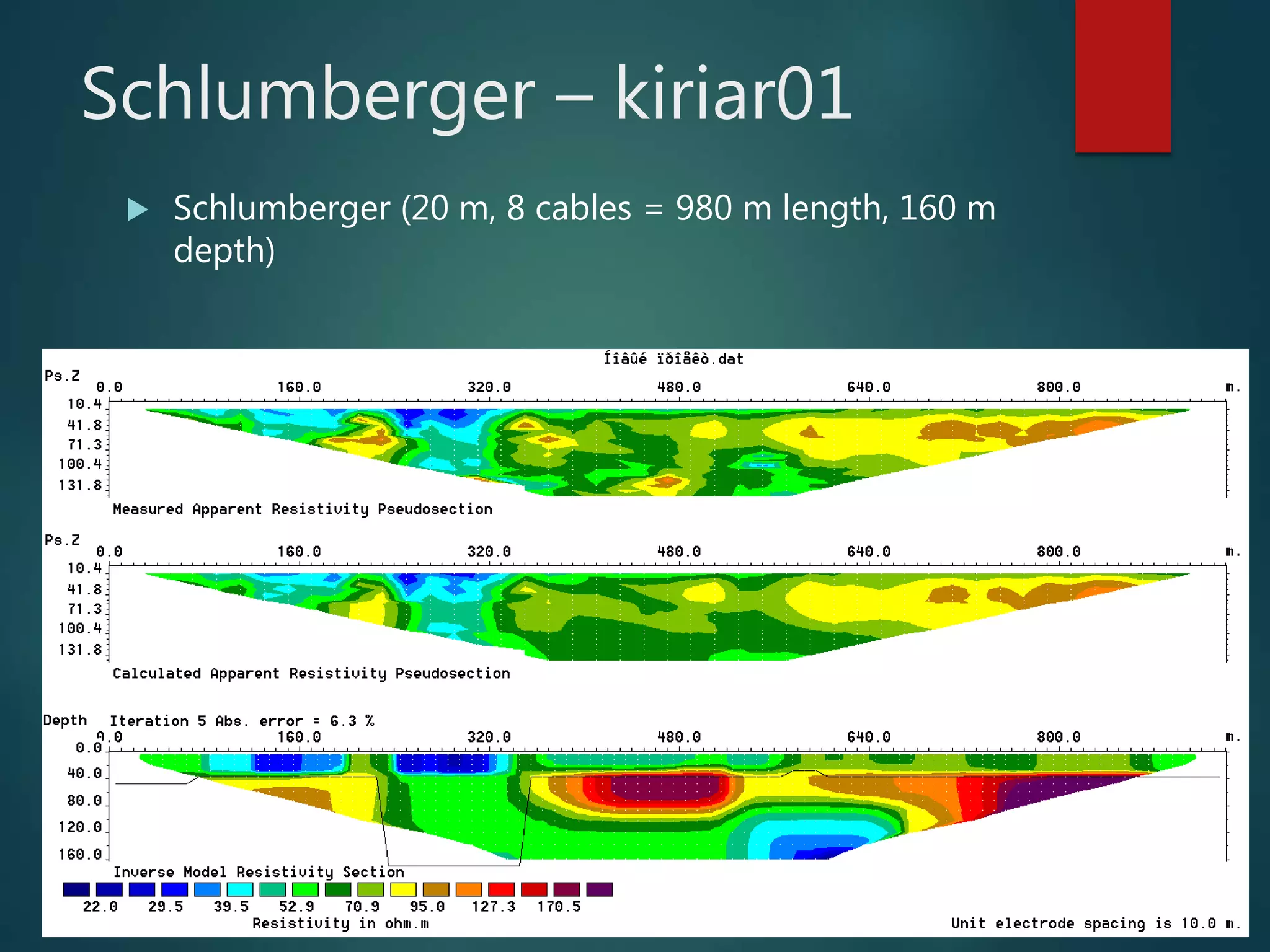Slide 23