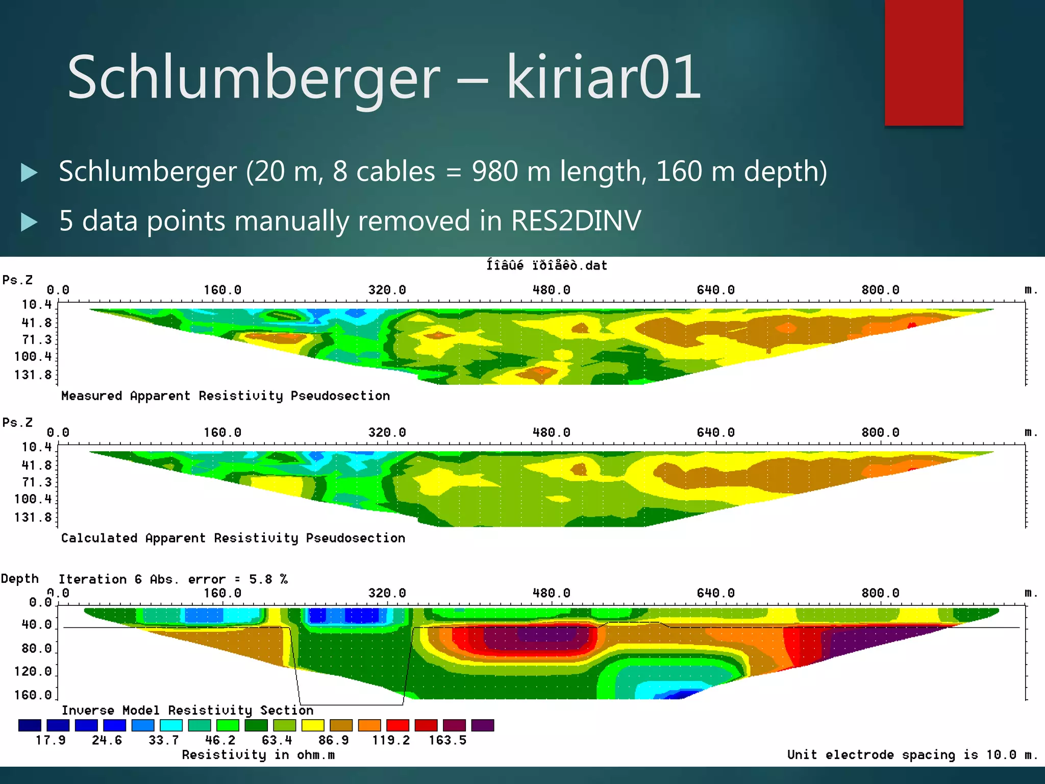 Slide 24