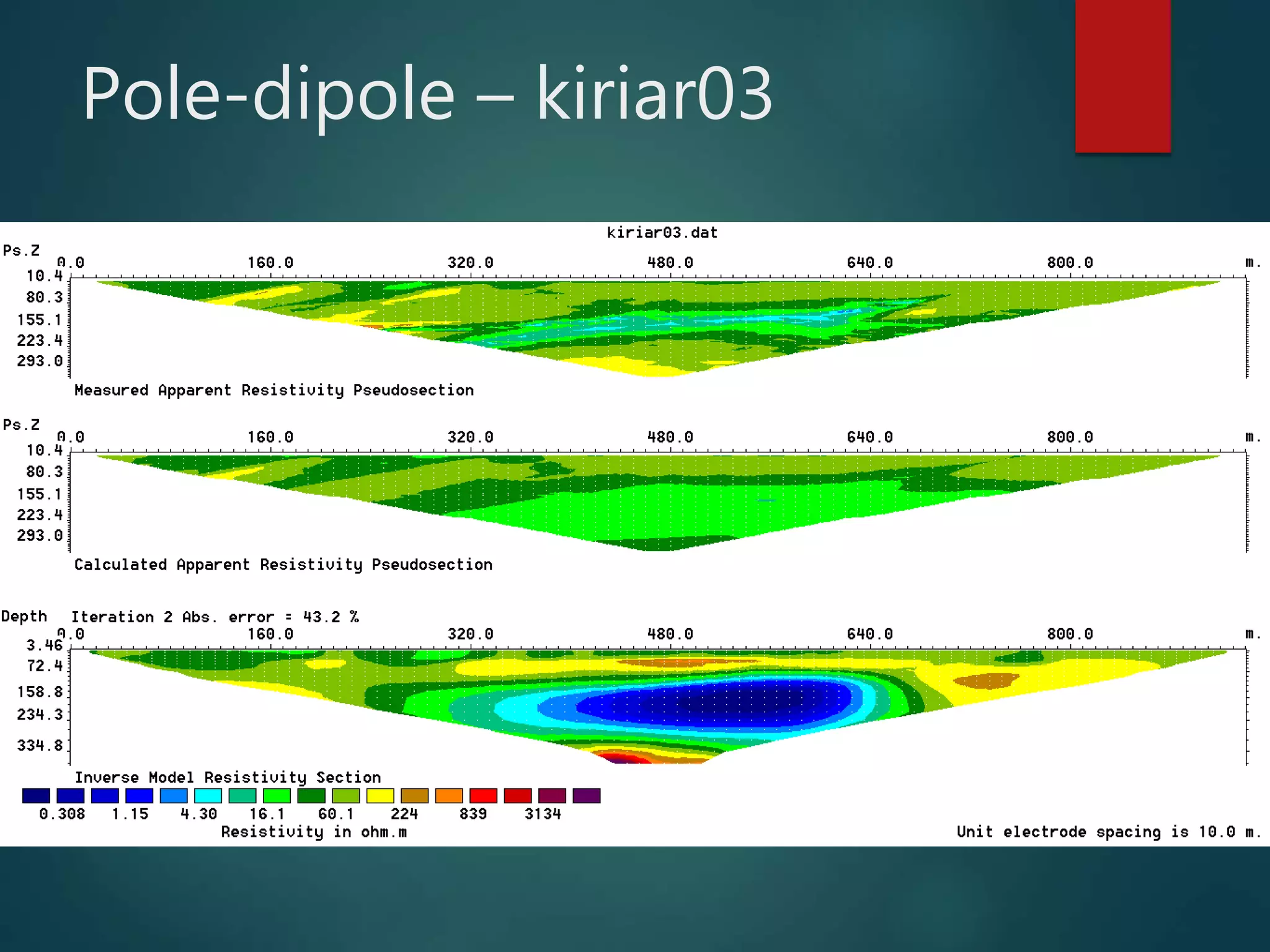 Slide 26