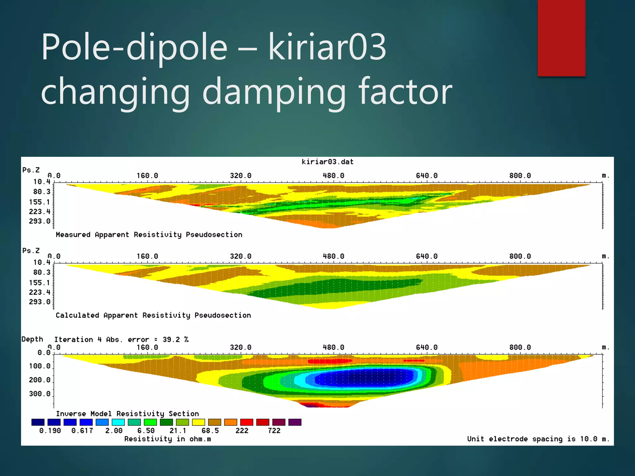 Slide 28