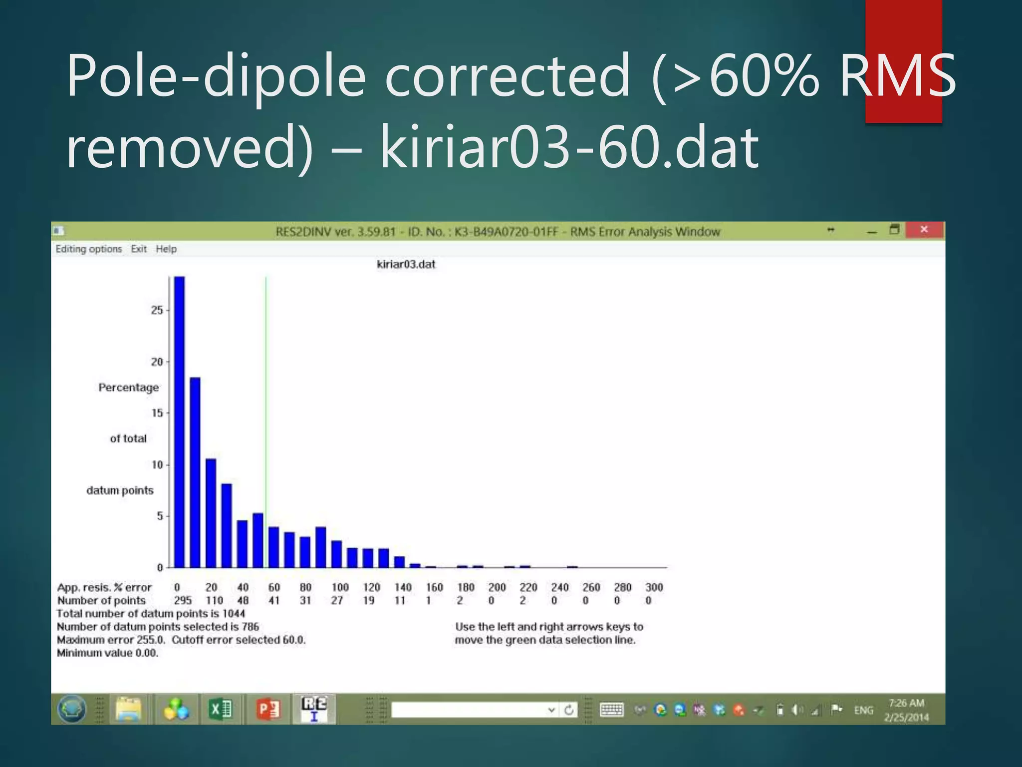 Slide 29