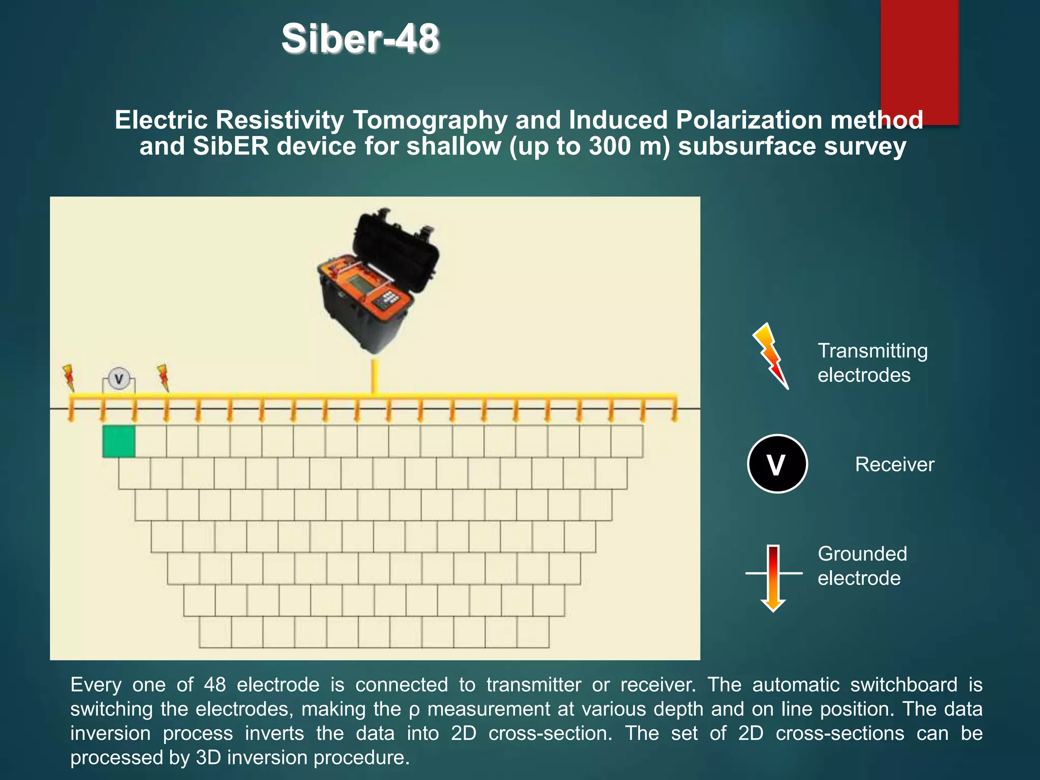 Slide 5