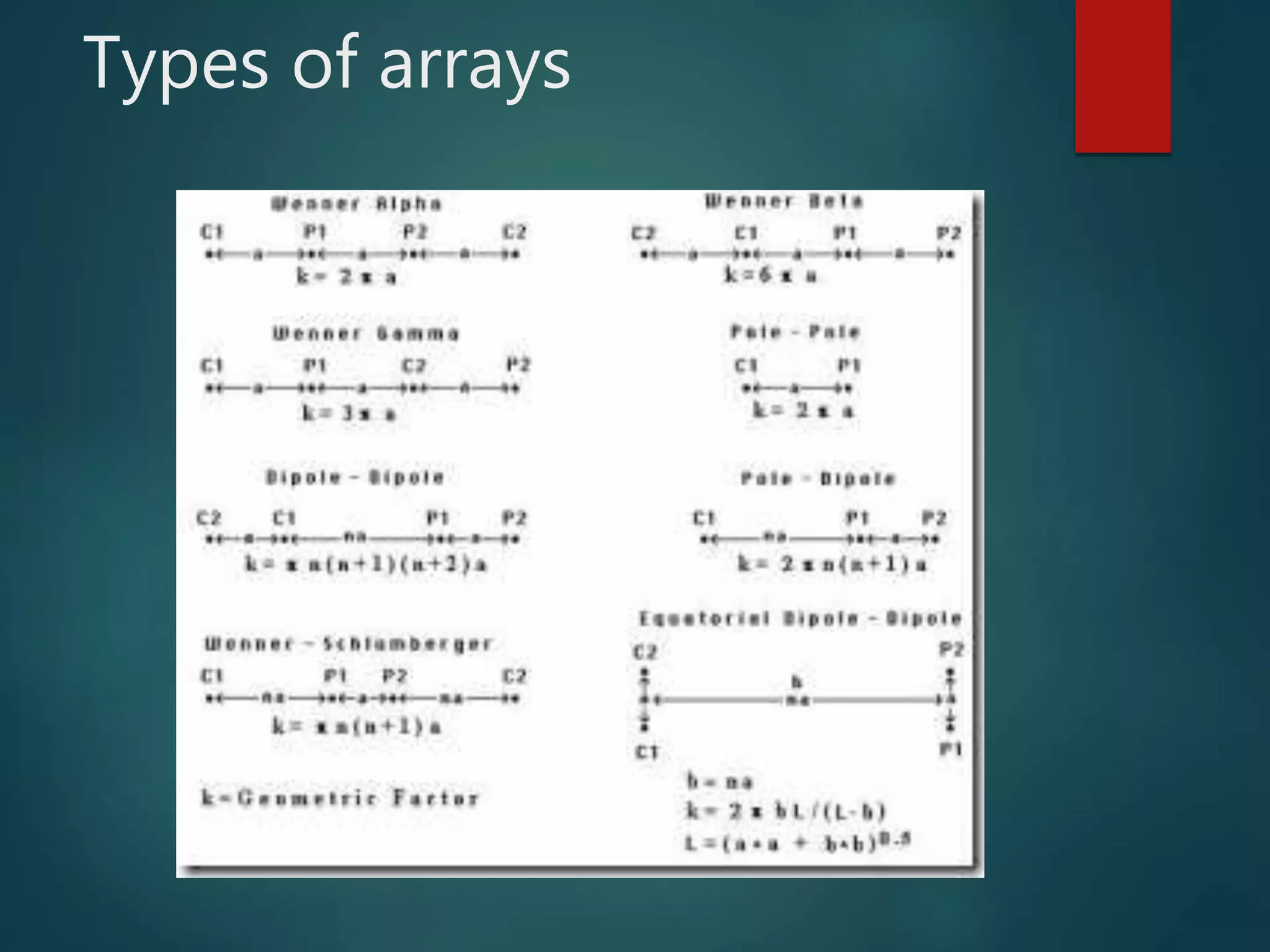 Slide 8