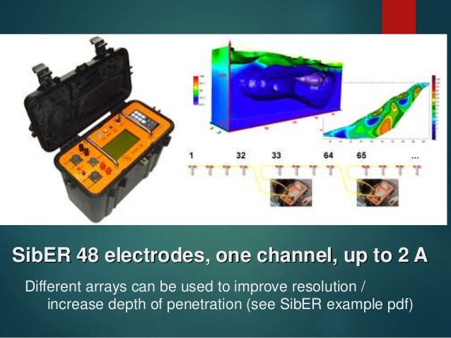 res2dinv model refinement res2dinv model refinement