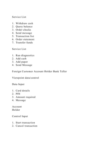 Service List
1. Withdraw cash
2. Query balance
3. Order checks
4. Send message
5. Transaction list
6. Order statement
7. Transfer funds
Service List
1. Run diagnostics
2. Add cash
3. Add paper
4. Send Message
Foreign Customer Account Holder Bank Teller
Viewpoint data/control
Data Input
1. Card details
2. PIN
3. Amount required
4. Message
Account
Holder
Control Input
1. Start transaction
2. Cancel transaction
 