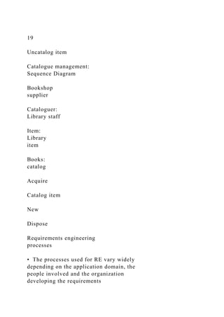 19
Uncatalog item
Catalogue management:
Sequence Diagram
Bookshop
supplier
Cataloguer:
Library staff
Item:
Library
item
Books:
catalog
Acquire
Catalog item
New
Dispose
Requirements engineering
processes
• The processes used for RE vary widely
depending on the application domain, the
people involved and the organization
developing the requirements
 